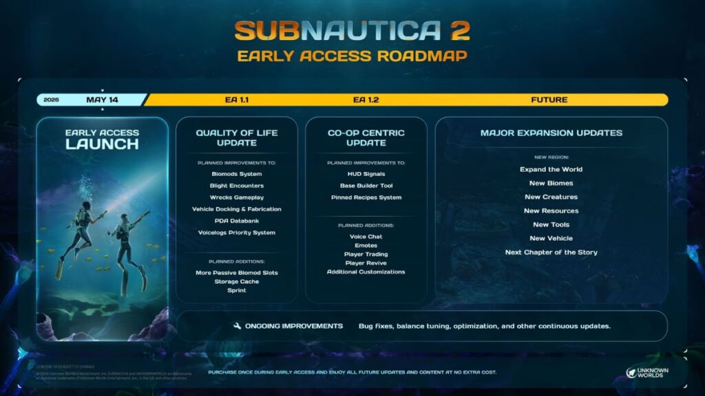 Subnautica 2 Update 1.2 hé lộ tính năng trò chuyện
