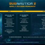 Subnautica 2 Update 1.2 hé lộ tính năng trò chuyện