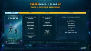 Subnautica 2 Update 1.2 hé lộ tính năng trò chuyện